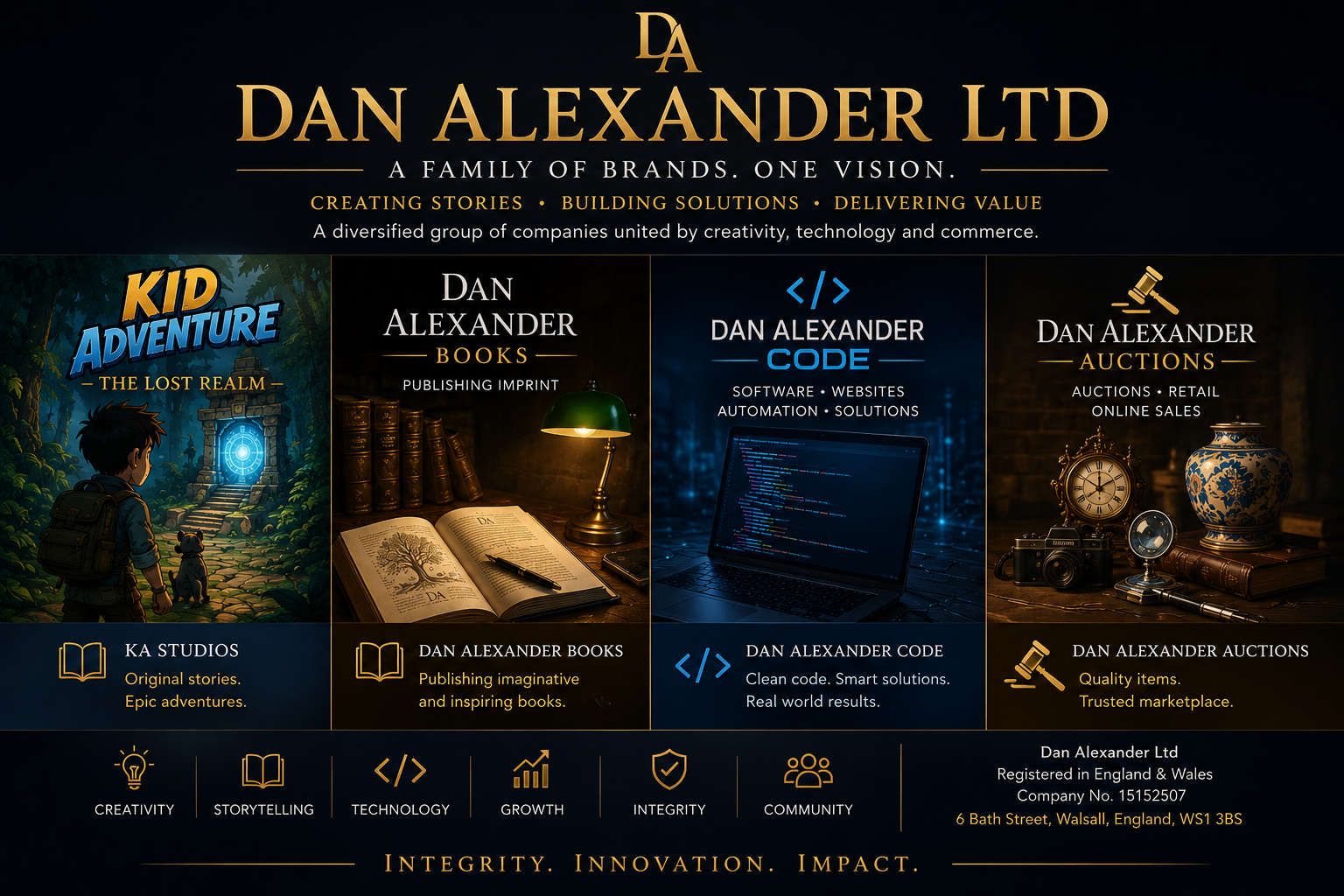 Dan Alexander Ltd business overview graphic